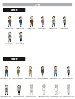 イラストパックの内容と使い方１ 合同会社ゼロベース 中小企業向け社員教育マニュアルテンプレート販売 制作サービス